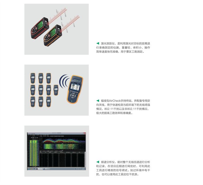 无线部署工勘工具