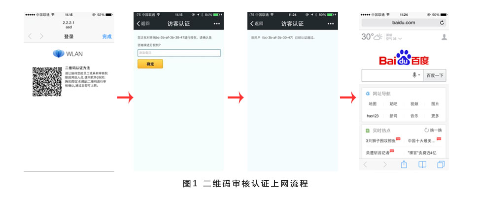 二维码审核认证上网流程