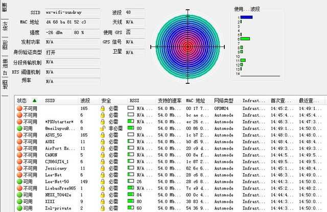 信锐无线AP评测15