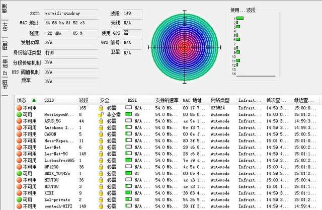 信锐无线AP评测6