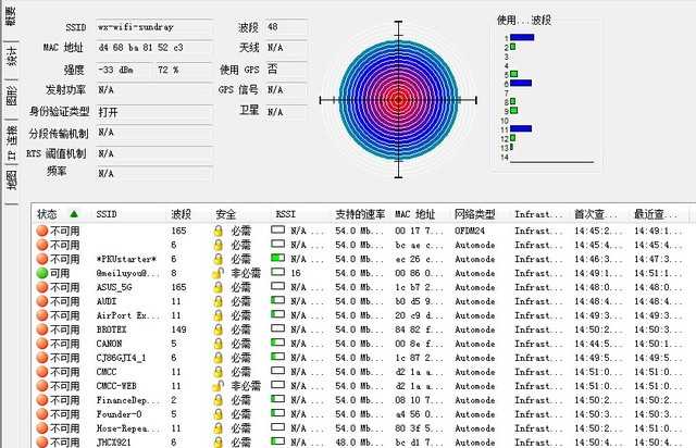 信锐无线AP评测7