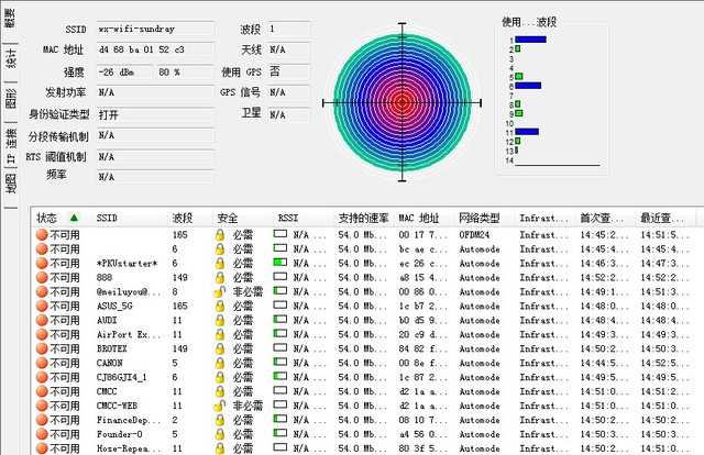 信锐无线AP评测9