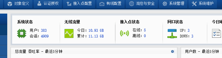 实时显示无线网络状态